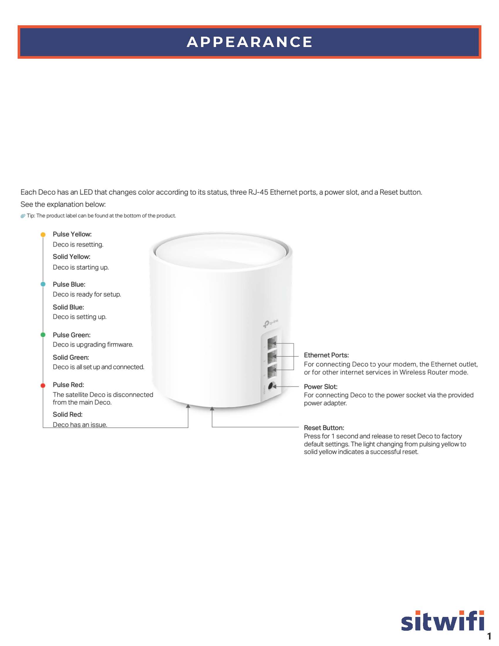 SITWIFI User Guide.pdf_Page_3.jpg